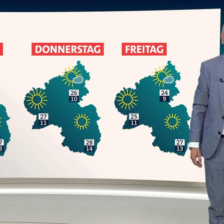 Wetter: Es Bleibt Sonnig In Rheinland-Pfalz - SWR Aktuell