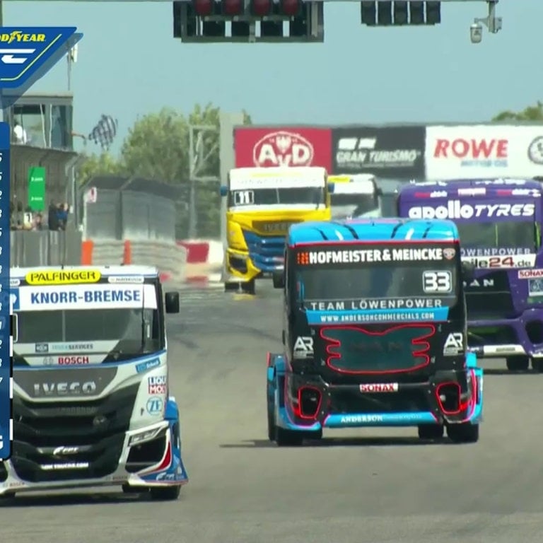 Truck Grand Prix lockt 100.000 Besucher an den Nürburgring SWR Aktuell