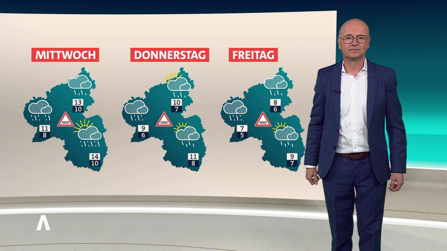 Regen, Regen, Regen In Rheinland-Pfalz - SWR Aktuell