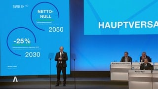 BASF Hauptversammlung