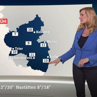 Wetter mit Claudia Kleinert