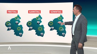 Wetter mit Donald Bäcker