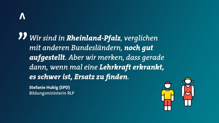 Fachkräftemangel an Schulen in RLP, Zitat Stefanie Hubig (SPD), Bildungsministerin RLP