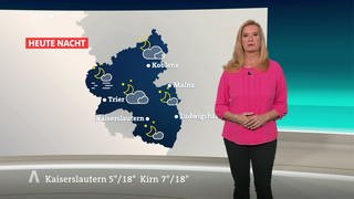 Wetter-Moderatorin Claudia Kleinert