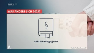 Was ändert sich 2024?