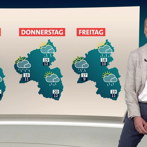 Wettermann Sven Plöger