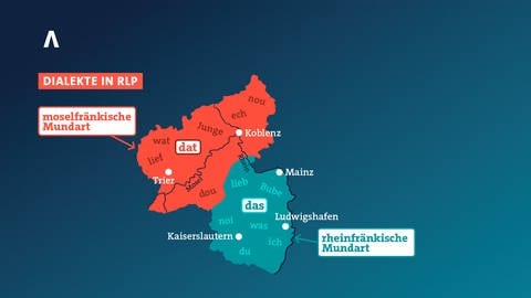Dialekte in RLP: Rheinfränkisch und Moselfränkisch