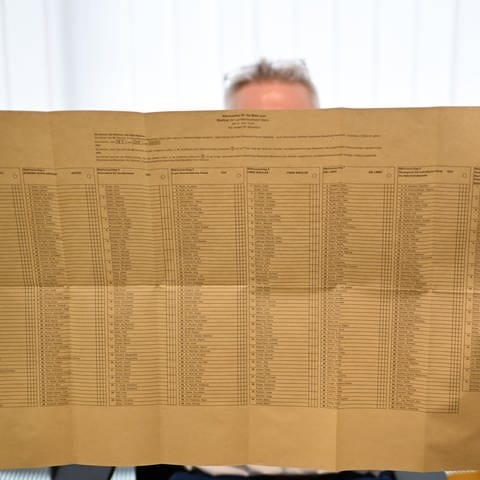 Stimmzettel für die Stadtratswahl in Mainz. Mit Kumulieren und Panaschieren haben es einige Kandidaten in RLP von Ende der Liste bis ganz nach oben geschafft. 