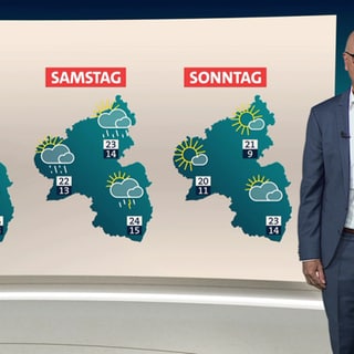 Wettermann Karsten Schwanke