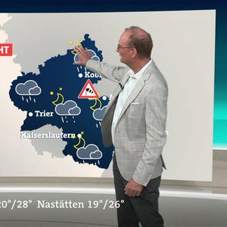 Wetter mit Sven Plöger