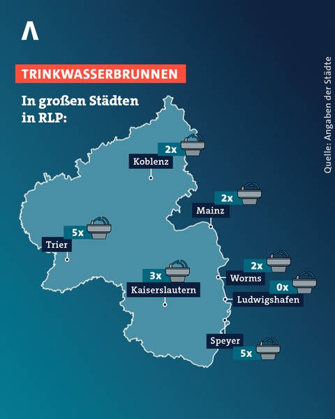 Trinkwasserbrunnen in den großen rheinland-pfälzischen Städten.