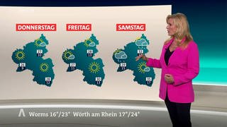 Wetterreporterin Claudia Kleinert