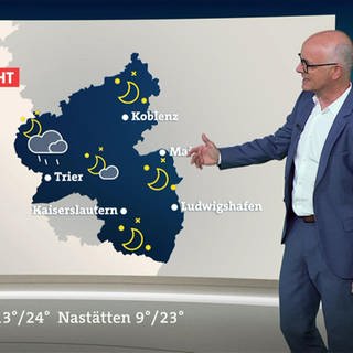 Wetterreporter Karsten Schwanke