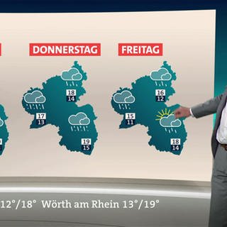 Wetterschau