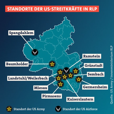 Die US Army ist mit acht und die Air Force mit zwei Standorten in RLP vertreten. 