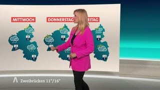 Wetterschau