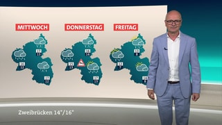 Wettermann Karsten Schwanke