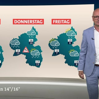 Wettermann Karsten Schwanke