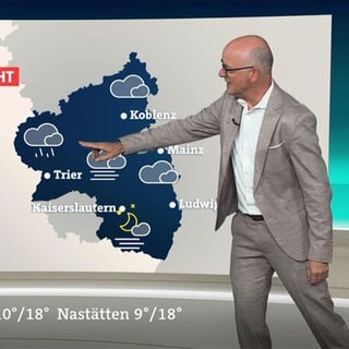 Wetterschau.