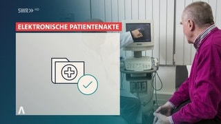 Elektronische Patientenakte