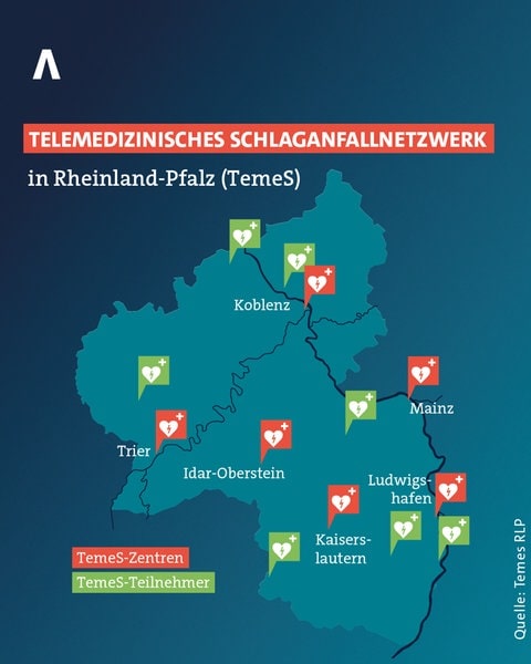 Telemedizinisches Schlaganfallnetzwerk Rheinland-Pfalz (Temes)