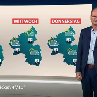 Wettersprecher Sven Plöger