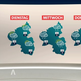 Wetterreporter Karsten Schwanke