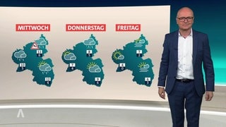 Wettermoderator Karsten Schwanke