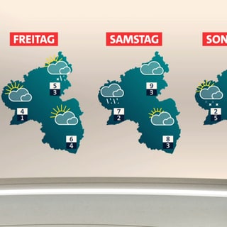 Wetter mit Karsten Schwanke