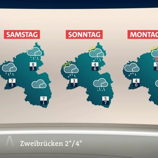 Wetterreporter Karsten Schwanke