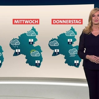 Wettersprecherin Claudia Kleinert