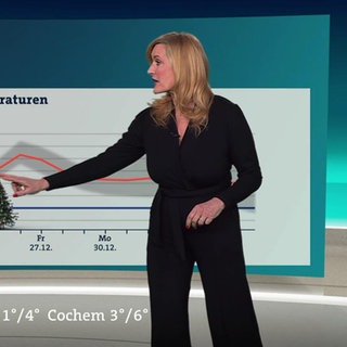 Wetter mit Claudia Kleinert