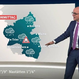 Wetterreporter Karsten Schwanke