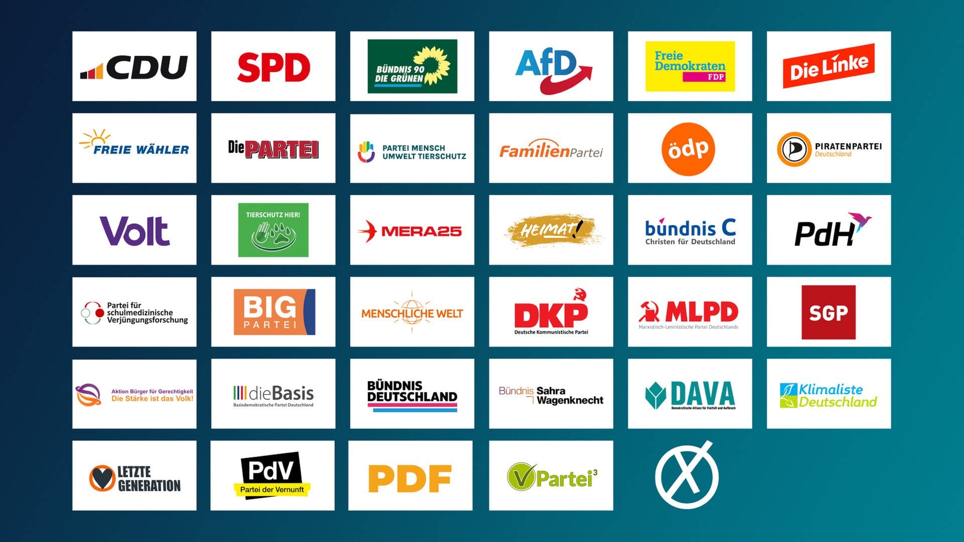 Diese Parteien sind zur Europawahl in Rheinland-Pfalz zugelassen