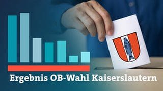 Ergebnis OB-Wahl Kaiserslautern