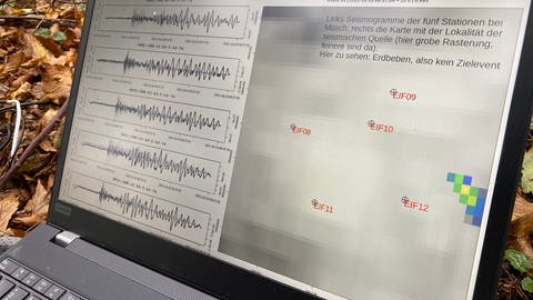 Ahrtal: Die Strömung an der Ahr wird seismologisch erfasst. Ein Blick auf den Bildschirm des Wissenschaftlers.