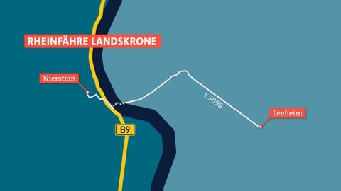 Die Rheinfähre "Landskrone" verbindet auf rheinland-pfälzischer Seite zum Beispiel mit Leeheim auf hessischer Seite.