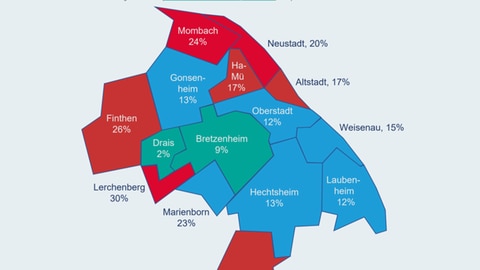 Ausschnitt aus der Karte des Bündnisses gegen Kinderarmut zur Armutsquote 2021 in den Mainzer Stadtteilen.