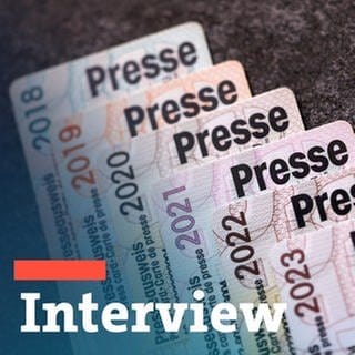 Bildmontage: Presseausweise mit Schriftzug Interview