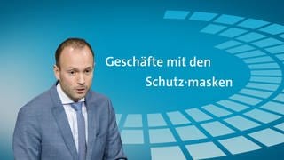 CDU-Politiker Nikolas Löbel auf blauer Grafik, dazu Schriftzug: Geschäfte mit den Schutz·masken