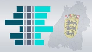Analysen der Landtagswahl 2021 in Baden-Württemberg (Symbolbild)