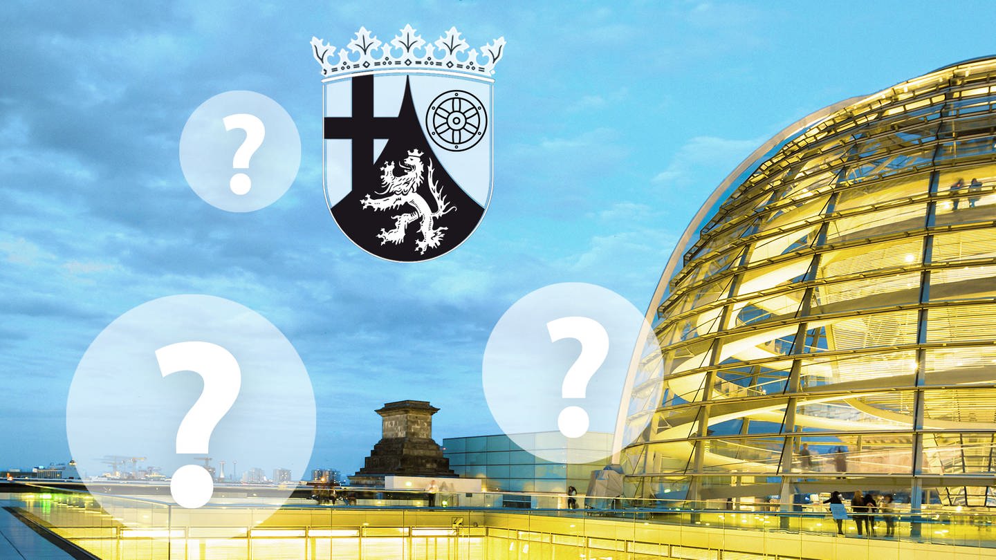 Reichstagskuppel, Fragezeichen