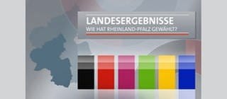 Kommunalwahl RP Landesergebnisse