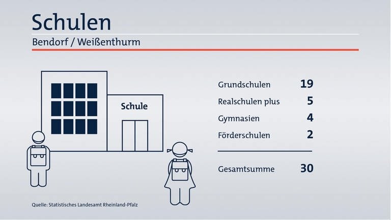 Das ist Ihr Wahlkreis im Wahlkreis-Check