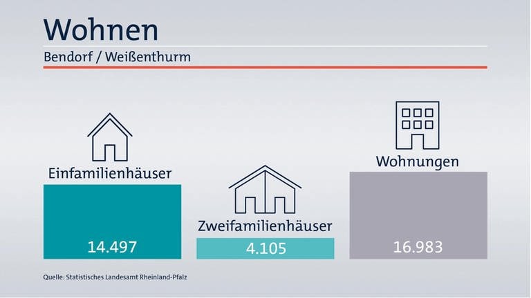 Das ist Ihr Wahlkreis im Wahlkreis-Check