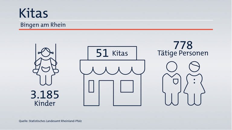 Das ist Ihr Wahlkreis im Wahlkreis-Check