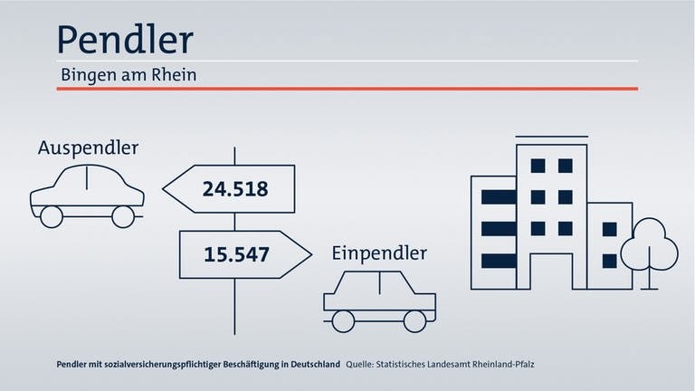 Das ist Ihr Wahlkreis im Wahlkreis-Check