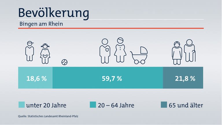 Das ist Ihr Wahlkreis im Wahlkreis-Check