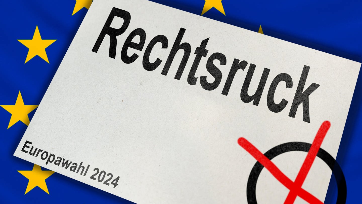 Symbolbild für den Rechtsruck bei der Europawahl 2024, EU-Flagge mit Schriftzug Rechtsruck. Die politische Verschiebung nach rechts in Europa Konzept.