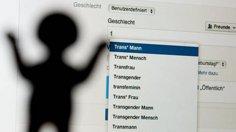 Trans*person, Transgender, Queer, sexuelle Identität, Unsicherheit, trans*